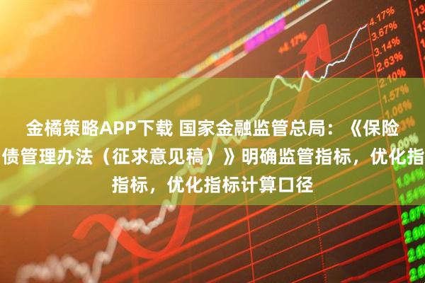 金橘策略APP下载 国家金融监管总局：《保险公司资产负债管理办法（征求意见稿）》明确监管指标，优化指标计算口径